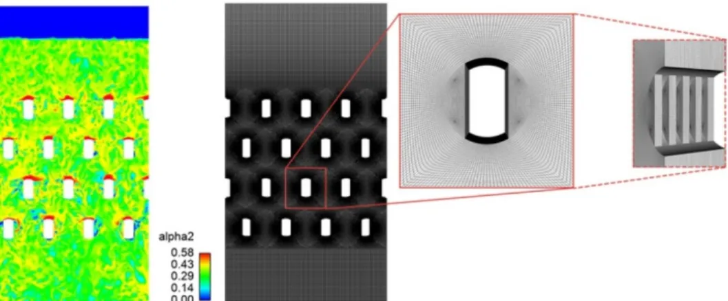 FIGURE 8. Simulation for fluidized bed with twin-bore heat-transfer tubes
