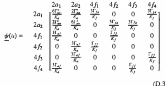 Figure D.12 - Schematic representation  of H  paths and  attempt frequency in the Ti-hep system