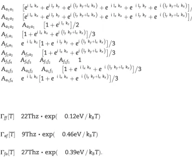 Fig. D.13 e Diffusion coefficients of H atoms in the Ti-hcp system. Comparison with experimental data and the Bakulin’s results [6]