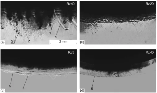 Figure 1.18 – Images d’ombroscopie pour différents usinages d’après Ogorodnikov et collab