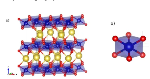 Figure 2.1: Crystalline structure of the sodium-doped cobaltates. a) The cobaltates are composed of CoO 2 planes, between which sodium ions (large yellow spheres) are