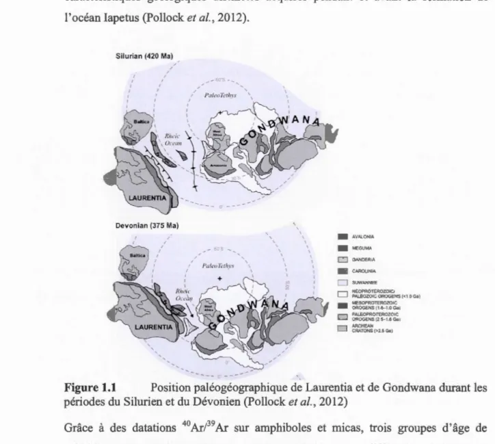 Figure 1.1  Position  paléogéographique  de  Laurentia et  de  Gondwana  durant les  périodes du  Silurien  et du  Dévonien  (Pollock  et al