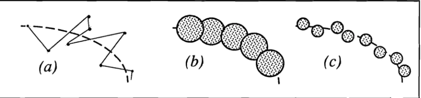 Figure Introduction-2  : 