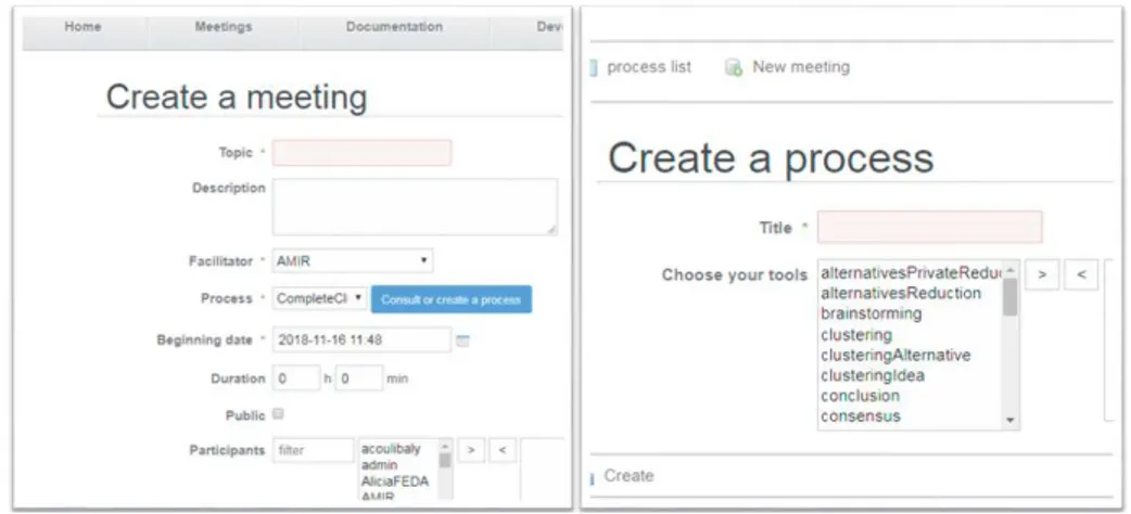 Fig. 1. Meeting and process creation in GRUS