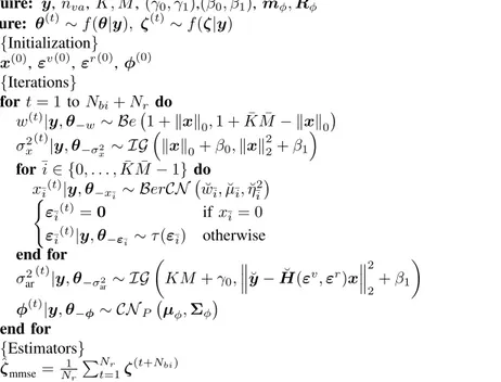 Fig. 4. Proposed hybrid Gibbs sampler to estimate off-grid migrating targets in AR noise