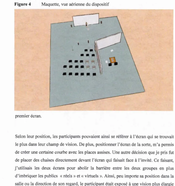 Figure 4  Maquette ,  vue aérienne du dispositif 