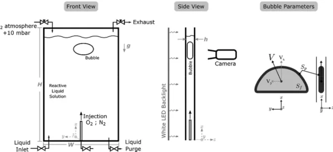 Fig. 3. Pictures of the experimental set-up: (a) Panoramic view. (b) Gastight vessels made of stainless steel (one containing the cleaning solution and the other the initial Cu (I)-complex solution).