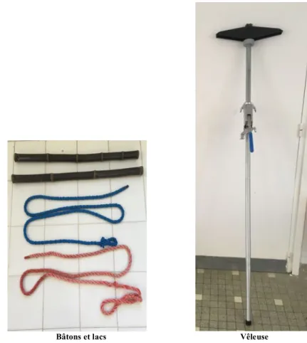 Figure 21 : Matériel nécessaire pour réaliser un vêlage 