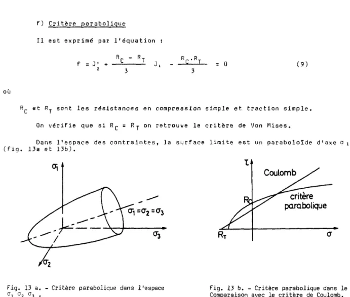 Fig. 13 b. - Critère parabolique dans le plan (x,a).  Comparaison avec le critère de Coulomb