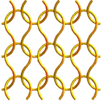 Figure  2-12 : Jersey avec une section circulaire et une jambe de maille courbe 