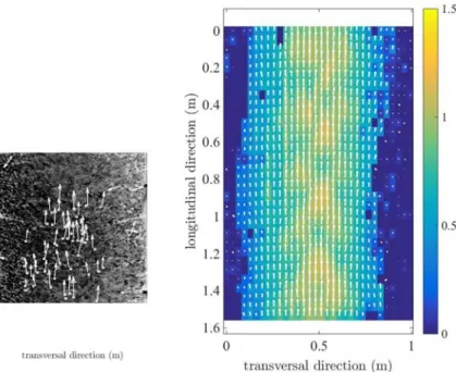 Fig. 4    Recorded image and particule detected (left) and velocity field (m/s) for Q = 50  l/s and S = 1 %  (right)