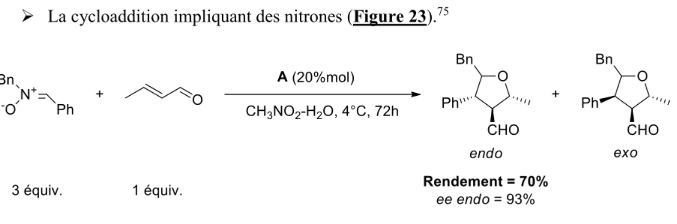 Figure 23 : Réaction de cycloaddition de nitrone utilisant l'imidazolidinone de première génération 75 