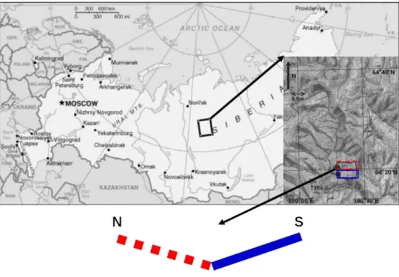 FIGURE 1 Top: location, orientation and shape of the Kulingdakan watershed (modified from Prokushkin et al