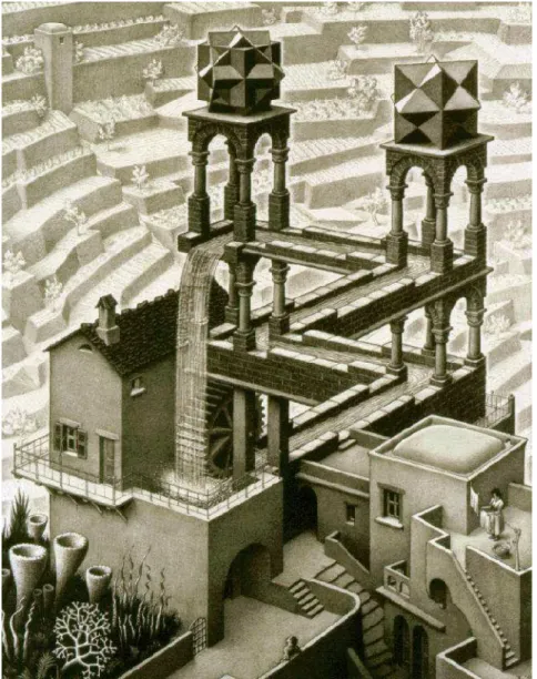 Fig. 1.2 – Reproduction de Waterfall 1961,Escher. Les effets g´eom´etriques et ceux de perspective donnent l’illusion de la profondeur.