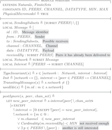 Fig. 5. TLA + specification of the generic multicast physical micromodel.