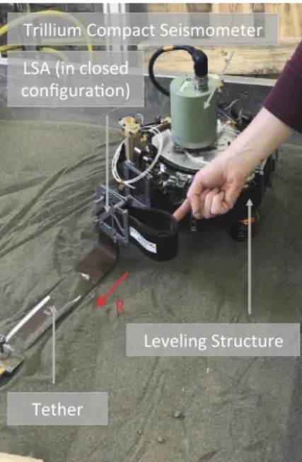 Fig. 3 Picture of the experimental setup of the LVL EM with someone “plucking” the LSA