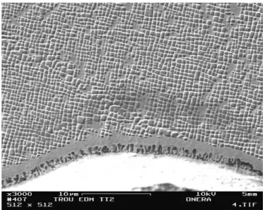 Fig. 3.27 – Zone de d´epl´etion `a t = TT2. L’´epaisseur de la zone affect´ee est d’environ 2,5 µm.