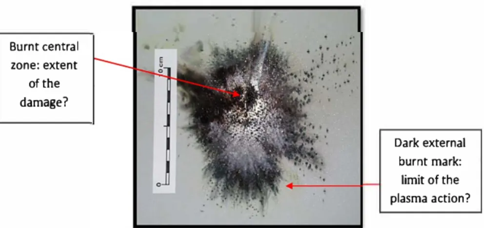 Fig. 1.  Visible damage due to lightning impact on a protected  composite plate. 
