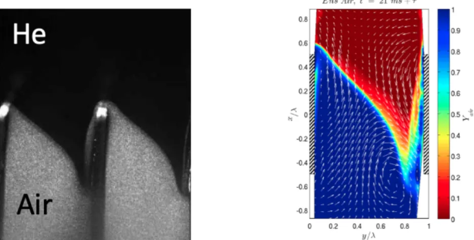 Figure 2: Raw tomoscopic image of the initial interface (left) and associated air mass fraction superimposed with the