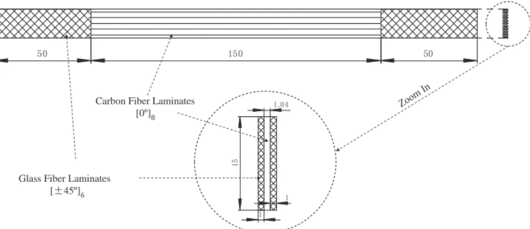 Fig. 4. Dimensions of the specimens used in fatigue loading tests.