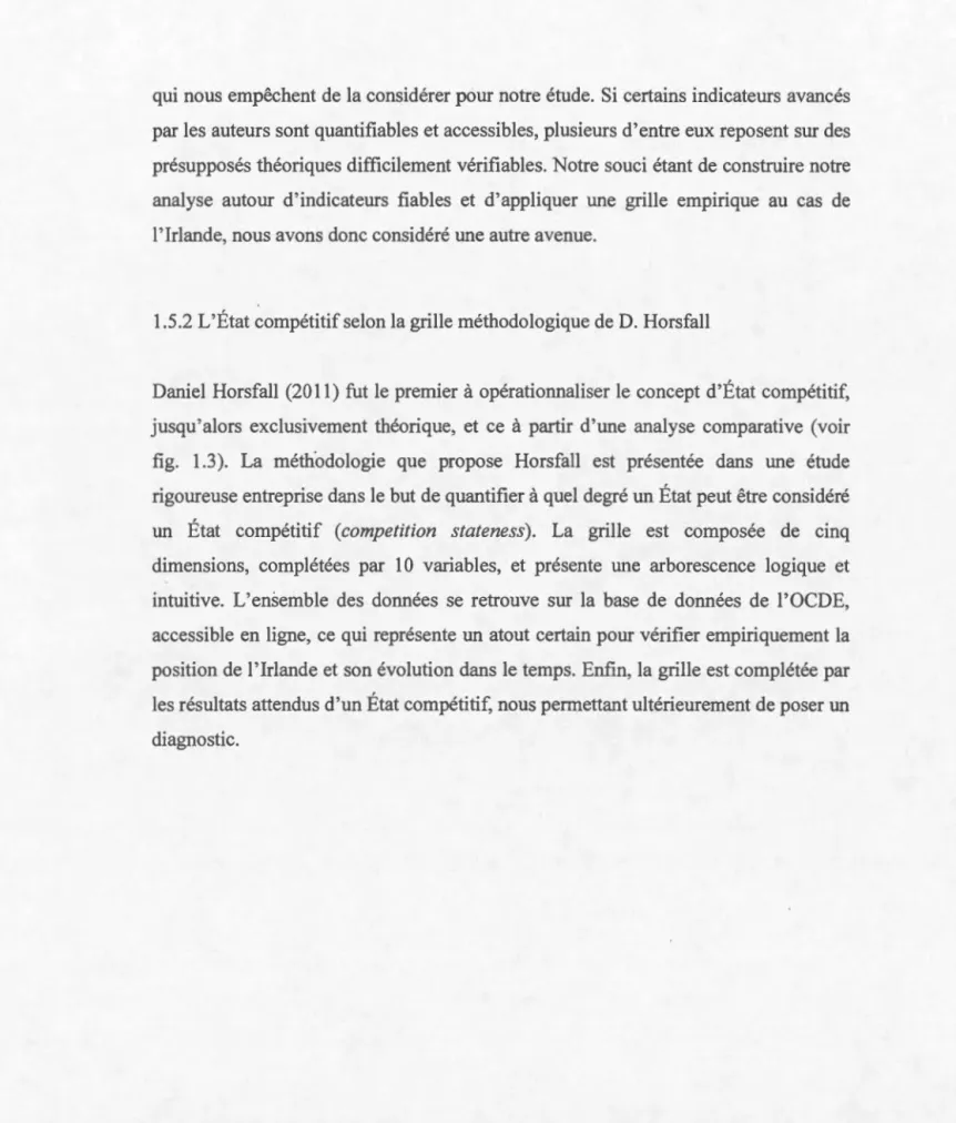 fig.  1.3).  La  méthodologie  que  propose  Horsfall  est  présentée  dans  une  étude 