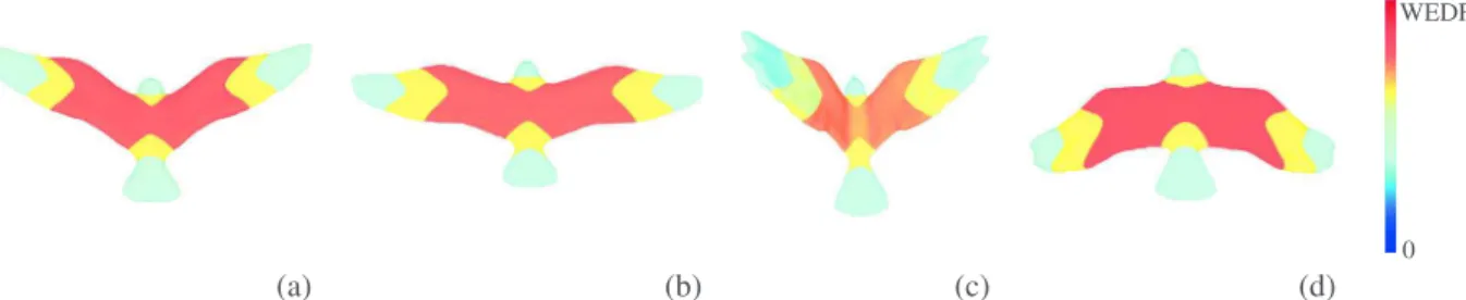 Fig. 15. Several shape decompositions of a bird shape in diﬀerent positions. The decomposition is stable under deformations