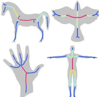 Fig. 8. WEDF of 3D shapes. Low values are colored in dark blue high values in dark red