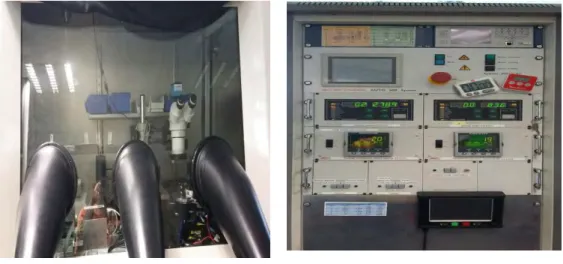 Figure 2.3: Evaporation chamber and controller panel     at OLED fabrication 
