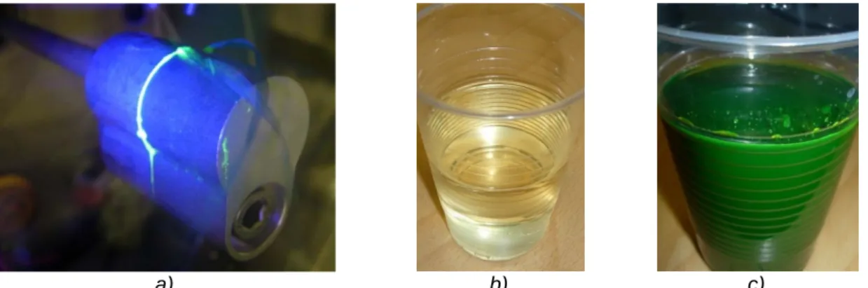 Figure 1-18 a) Tracer dye visualization; b) New PAG oil; c) Excess of dye in the PAG oil from a used 