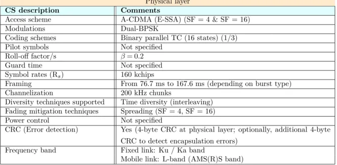 Table 1.6: Summary of ANTARES CS technical characteristics for RTN link