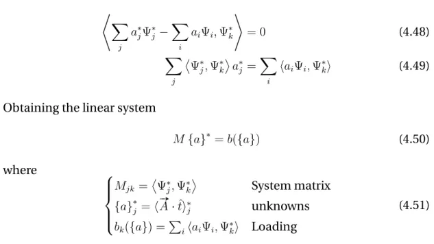 Fig. 4.18 – Reference element for the interpolation of a given field from the integration points.