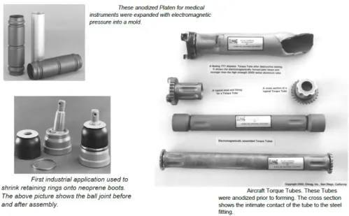 Fig. 1.1 – Some of the first applications to the electromagnetic forming applications according to Zittel 2010 .