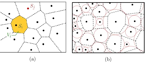 Fig. 2.2. (a) A Vorono¨ı and (b) Laguerre-Vorono¨ı 2D tessellation.