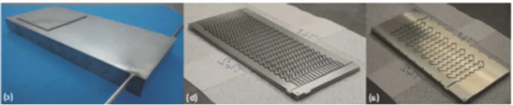 Figure 1: Pilot HEX/reactor.