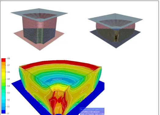 Figure 9. Upseting of a cylinder with recurrent boundary conditions. Initial and