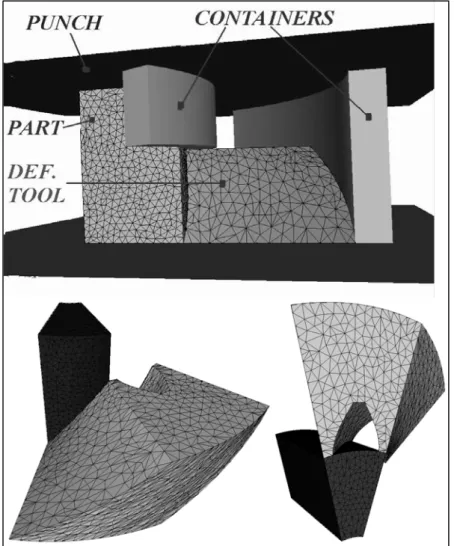 Figure 16. Helical gear forging with deformable dies. Different views of the initial 