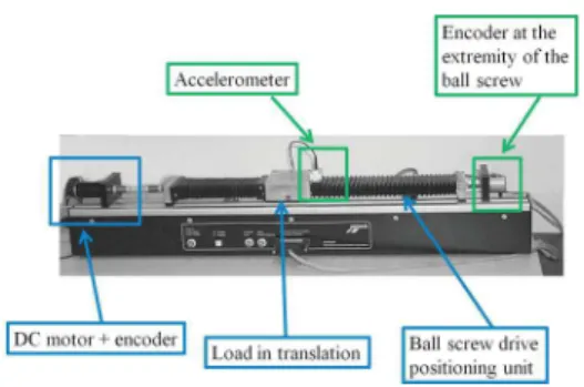 Fig. 1. EMPS prototype