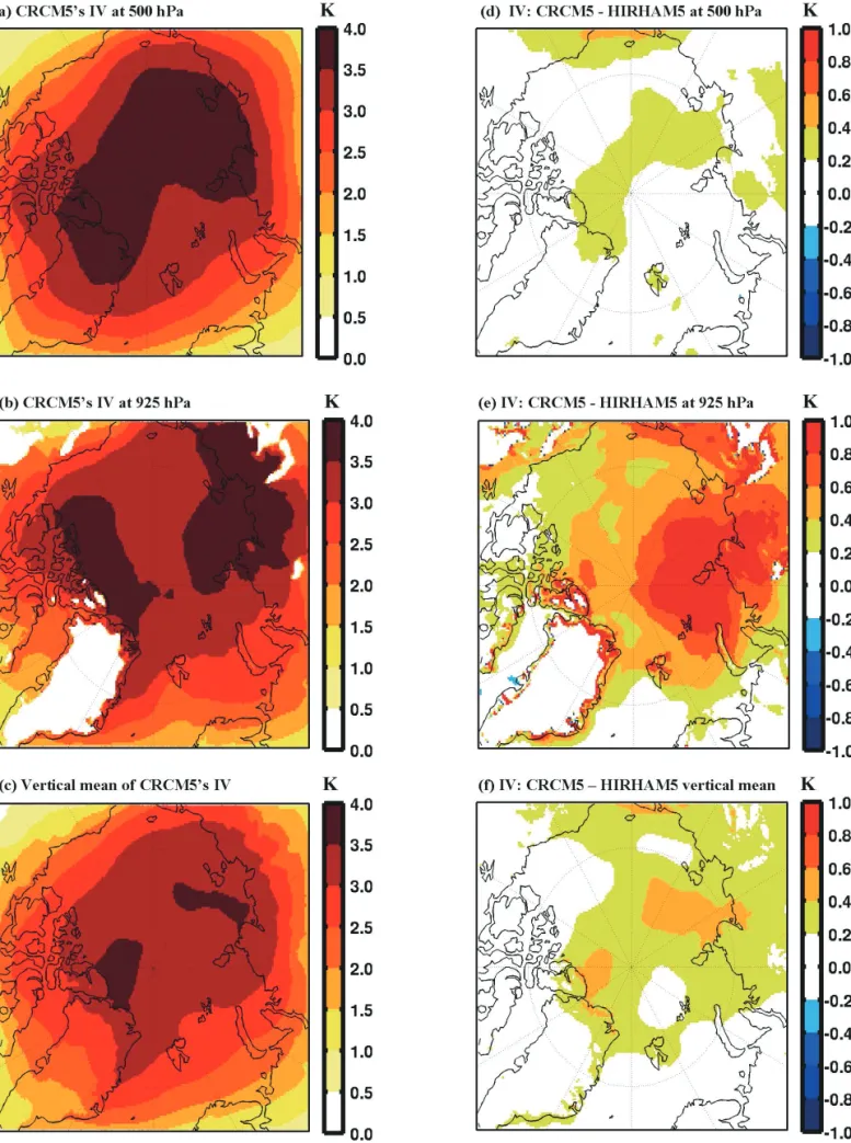 Fig. 3: Time average of potential temperature IV for CRCM5 at 500 hPa (a), 925 hPa (b) and vertical average from 300 hPa to the surface (c)