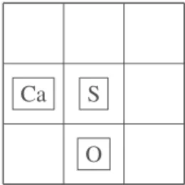 Fig. 5: Discretization of the heated plate