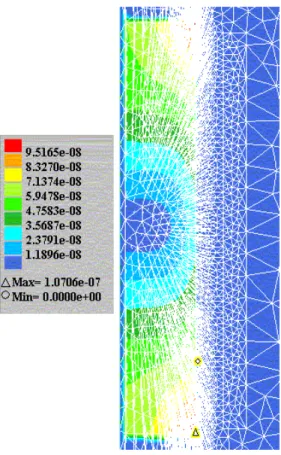 Figure 18: Long inductor case: Temperature field at two given time steps 