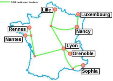 Fig. 1: Grid’5000 Map and nodes connection To collect the dataset, we used Grid’5000 platform [2]