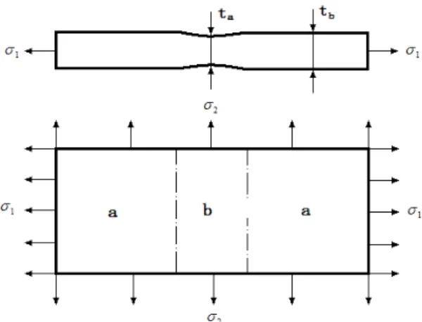 Fig. 24. Simple schematic diagram of M-K analysis. 