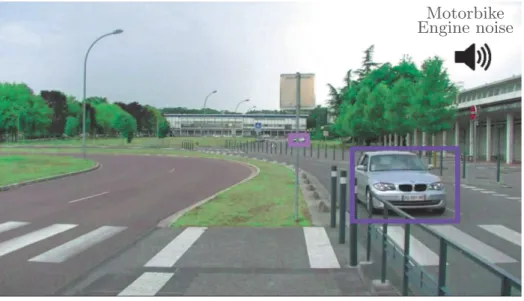Fig. 2. Image bounding boxes around the cars. If a passing car is clearly visible at the foreground, a motorbike behind the camera overpowers the corresponding soundtrack.