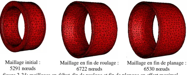 figure 2-23: maillages en début, fin de roulage et fin de planage en effort maximal 