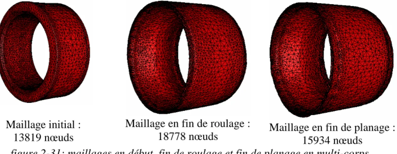 figure 2-31: maillages en début, fin de roulage et fin de planage en multi-corps 