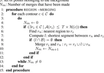 Fig. 6  Algorithm 1  proposed region merging algorithm