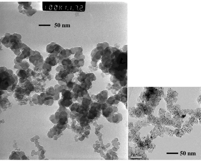 Figure  10:  Clichés,  obtenus  par  microscopie  électronique  en  transmission,  du  noir  de  carbone  Vulcan    XC-72 (gauche) et du noir de carbone TEC10E40E (droite, contient du platine) 