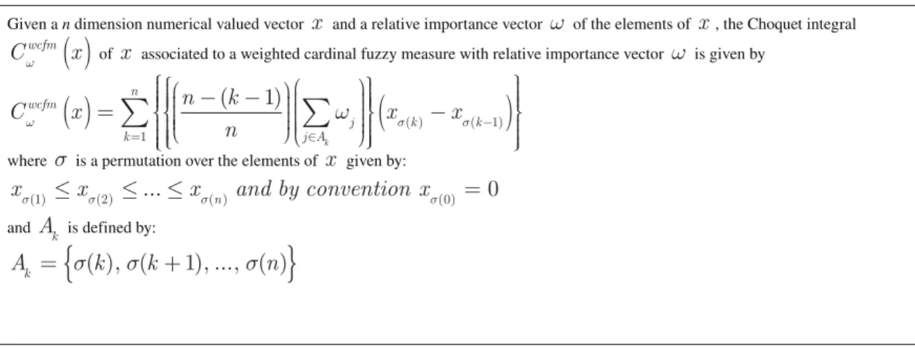 Table 2. Choquet integral associated to a weighted cardinal fuzzy measure