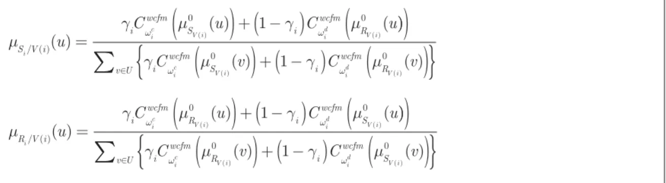 Table 4. Categorical satisfiability measures