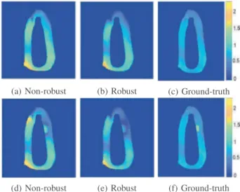 Fig. 1 shows the ground-truth and estimated motions for the 4 th frame of the sequences (corresponding to the